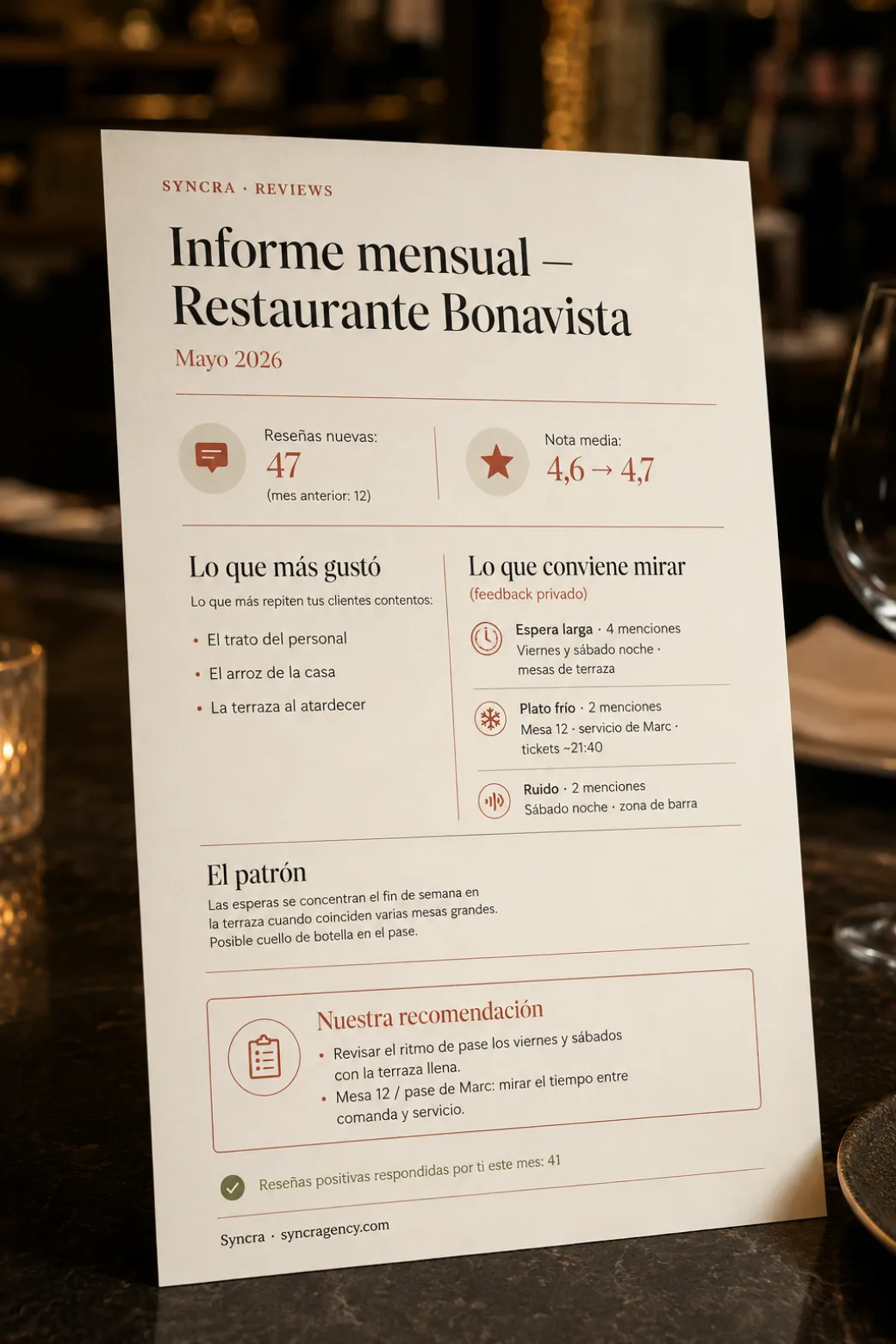 Informe mensual de Syncra Reviews para un restaurante: reseñas nuevas, nota media, lo que más gustó, incidencias por mesa y camarero y recomendaciones